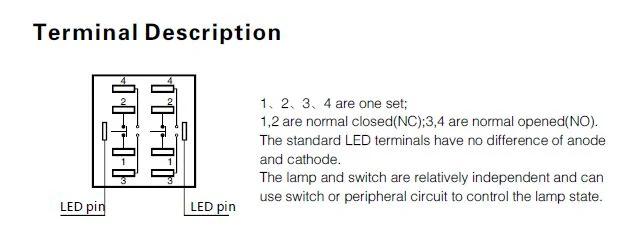 Onpow 40mm Metal Push Button Switch (GQ40-11/S)