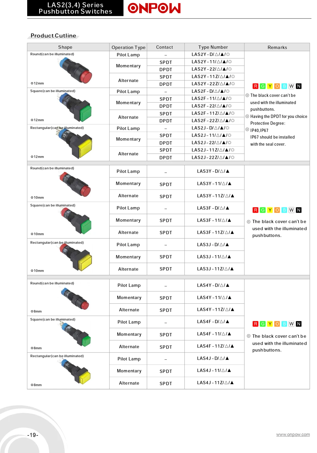 Onpow 8mm Round Head Illuminated Pushbutton Switch (LAS4Y-11/R/12V, CE, CCC, RoHS)