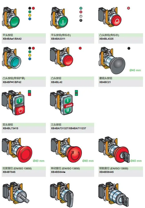 Franch Brand Best Seller Good Quality Xb4 Series Harmoney Metal Plastic Push Button and Indicator