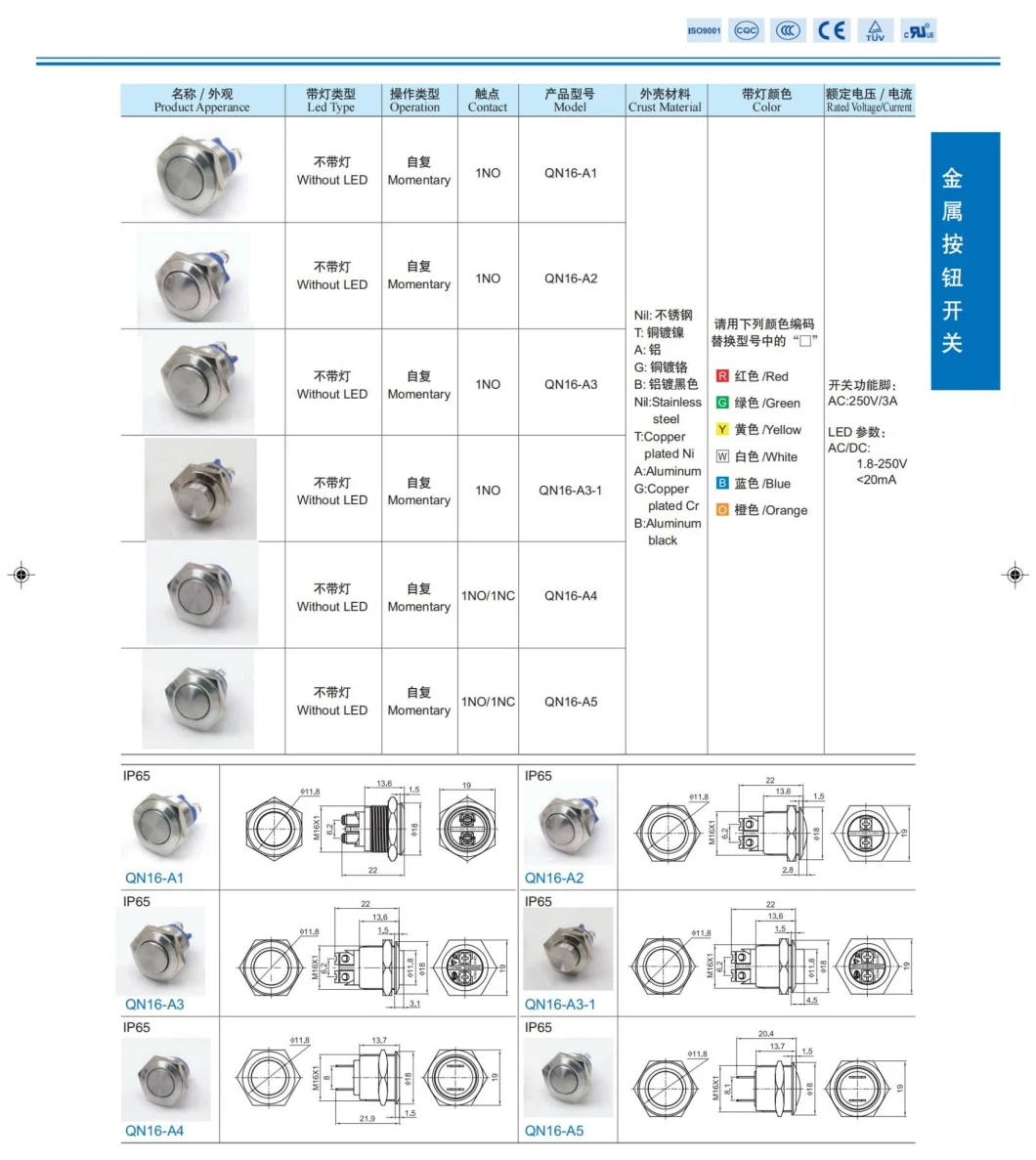 Baokezhen Qn16 16mm Reset Metal Brass Screw Pin Flat Head Push Button Switch