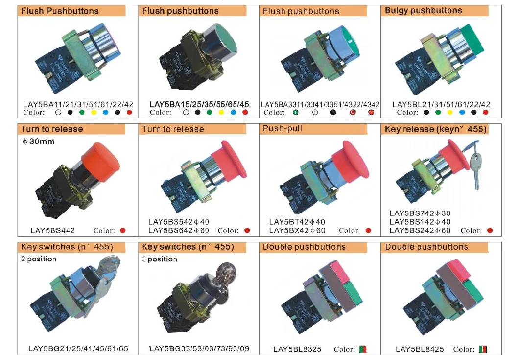 Xb2-Ba31 22mm Green Momentary Push Button Switch 1 No N/O with Spring Return Flush Button